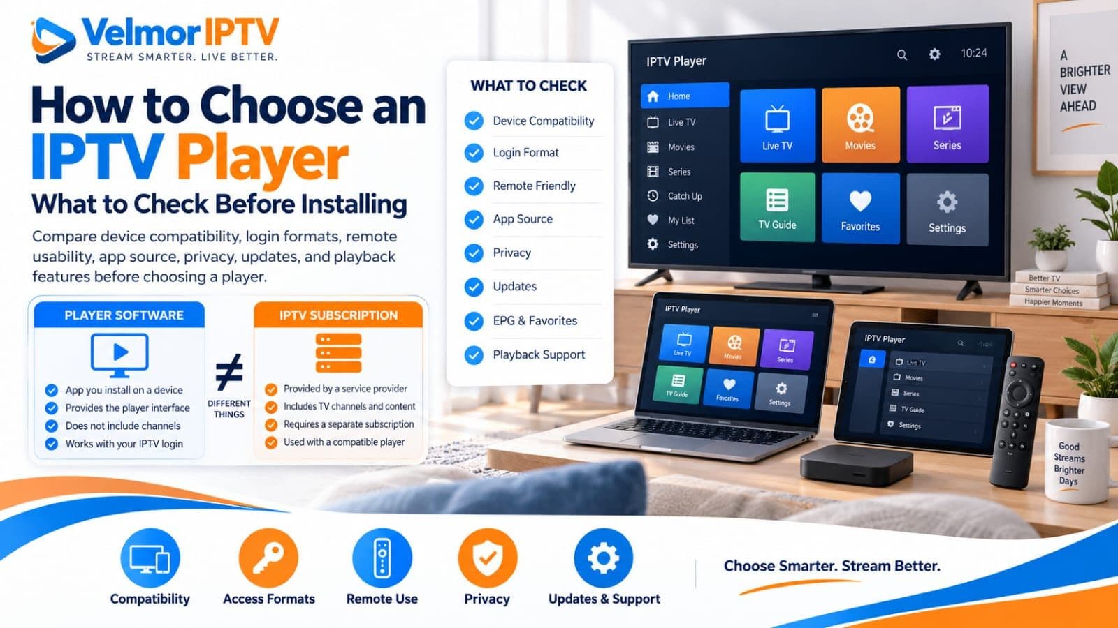 Guide for choosing an IPTV player based on compatibility, access formats, privacy, and usability