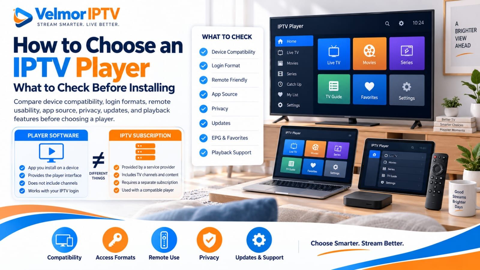 Guide for choosing an IPTV player based on compatibility, access formats, privacy, and usability