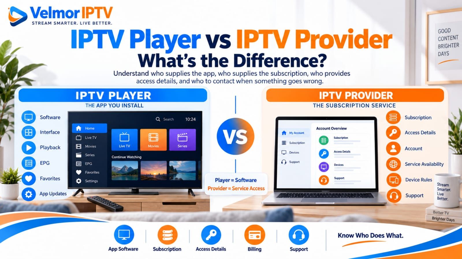 Comparison between an IPTV player and an IPTV provider