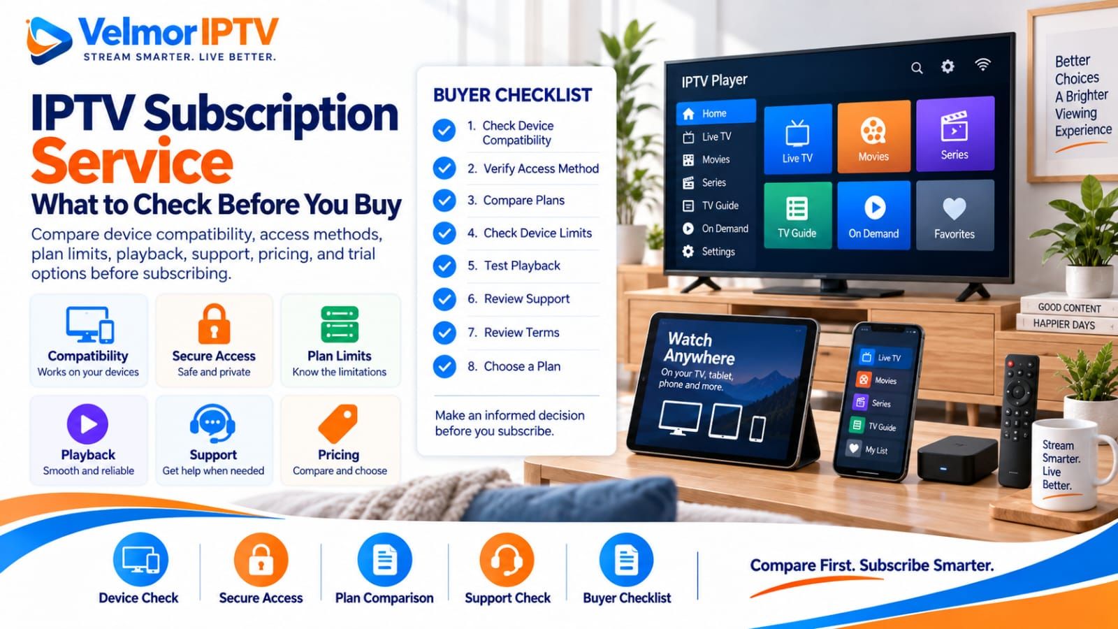 Buyer guide for choosing an IPTV subscription service based on compatibility, plan limits, playback, support, pricing, and trial options